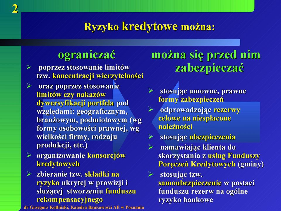 wielkości firmy, rodzaju produkcji, etc.) organizowanie konsorcjów kredytowych zbieranie tzw.