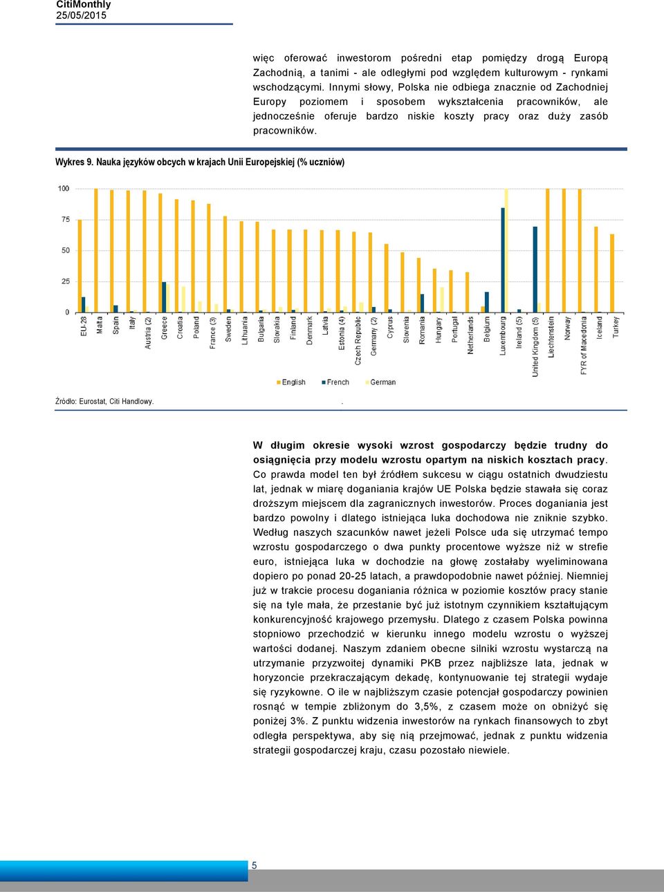 Nauka języków obcych w krajach Unii Europejskiej (% uczniów) Źródło: Eurostat, Citi Handlowy.