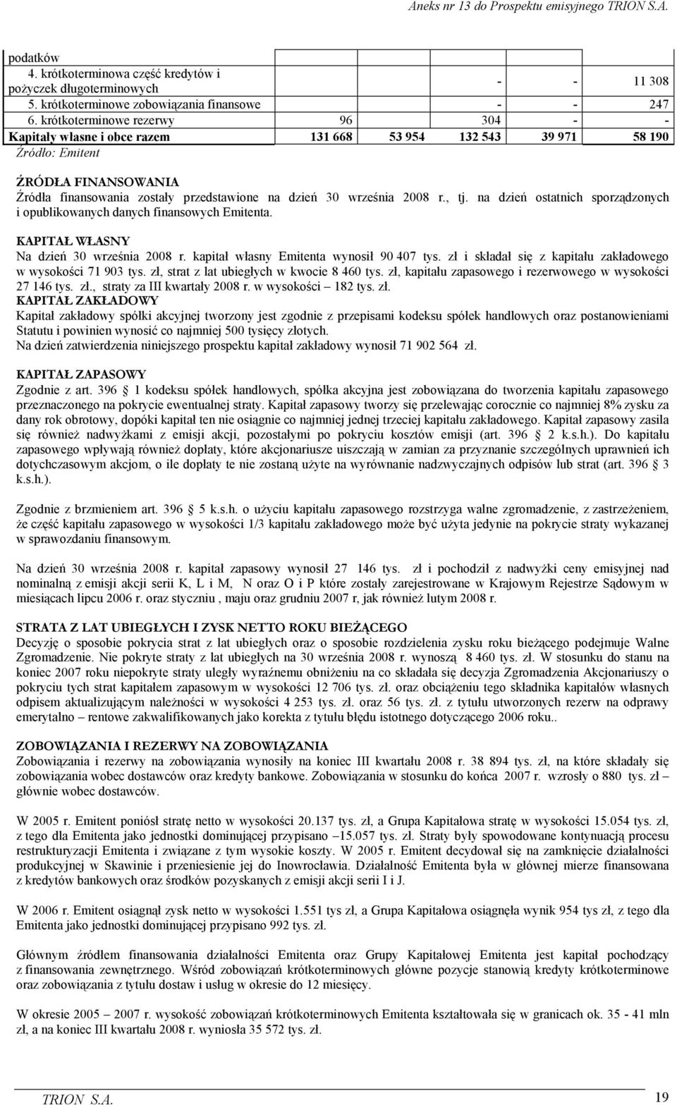 na dzień ostatnich sporządzonych i opublikowanych danych finansowych Emitenta. KAPITAŁ WŁASNY Na dzień 30 września 2008 r. kapitał własny Emitenta wynosił 90 407 tys.