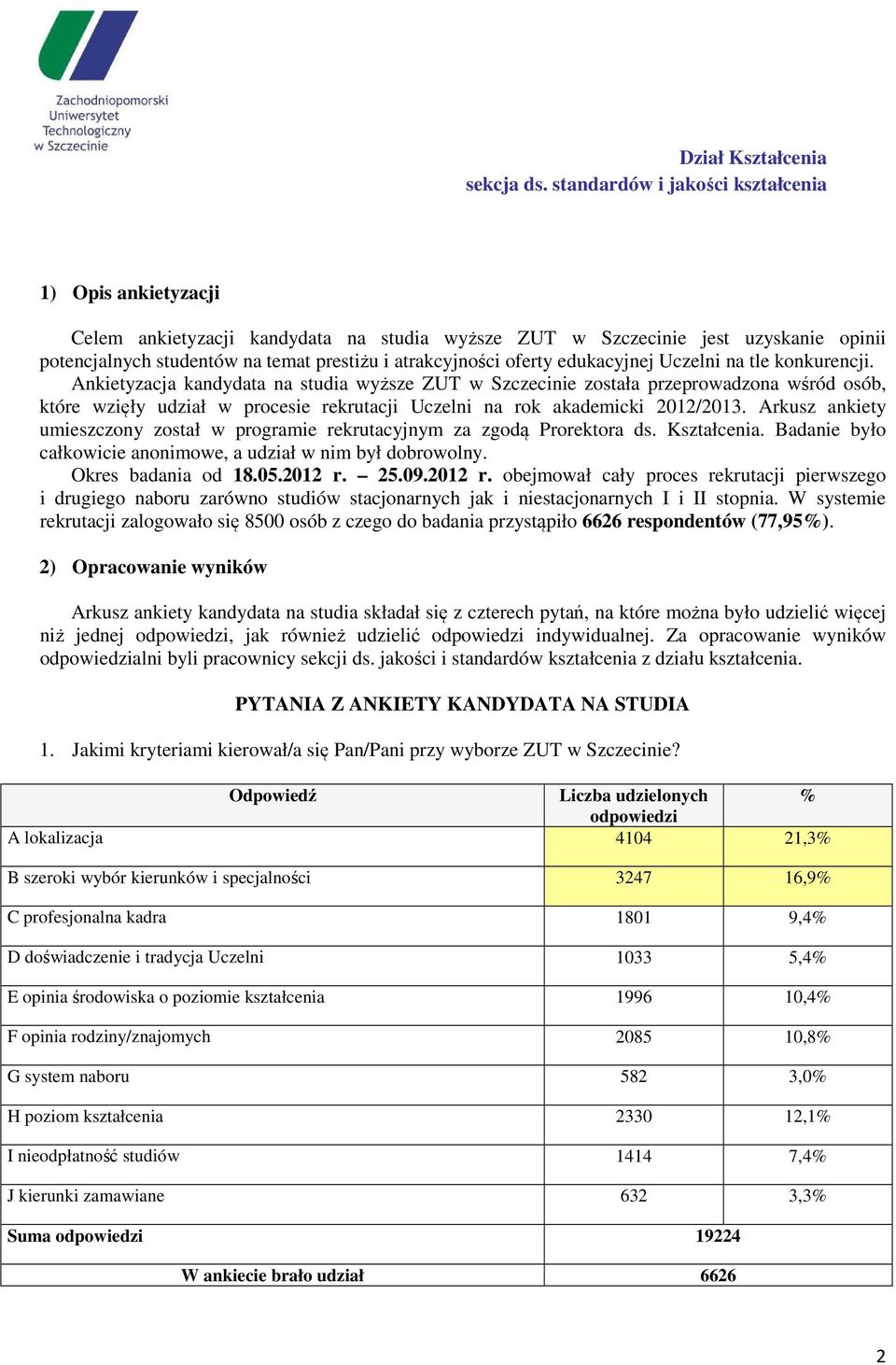 Arkusz ankiety umieszczony został w programie rekrutacyjnym za zgodą Prorektora ds. Kształcenia. Badanie było całkowicie anonimowe, a udział w nim był dobrowolny. Okres badania od 18.05.2012 r. 25.09.