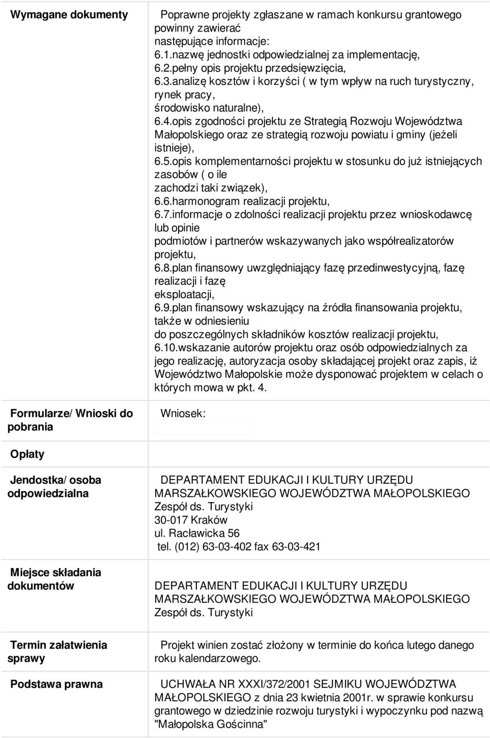 opis zgodności projektu ze Strategią Rozwoju Województwa Małopolskiego oraz ze strategią rozwoju powiatu i gminy (jeżeli istnieje), 6.5.