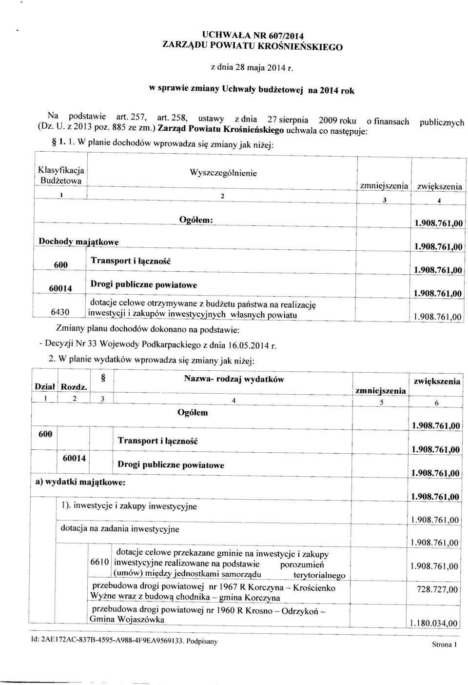 . W planie dochodów wprowadza się zmiany jak niżej: ~ Klasyfikacja Wyszczególnienie Budżetowa 1 2 [ Dochodymaiatkowe Ogółem: zmniejszenia!