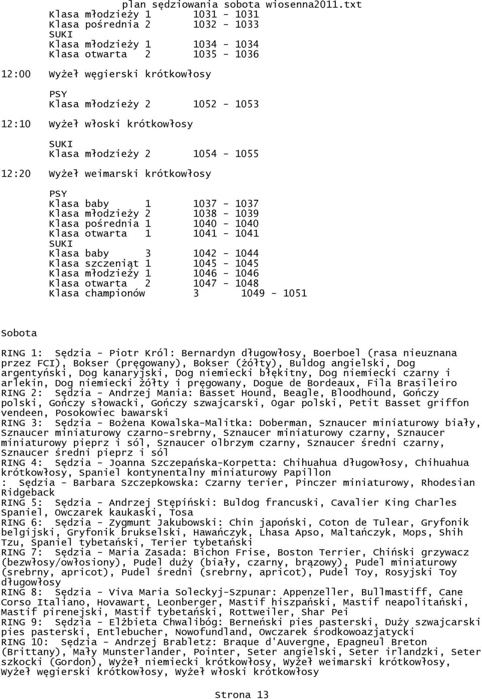 1042-1044 Klasa szczeniąt 1 1045-1045 Klasa młodzieży 1 1046-1046 Klasa otwarta 2 1047-1048 Klasa championów 3 1049-1051 Sobota RING 1: Sędzia - Piotr Król: Bernardyn długowłosy, Boerboel (rasa