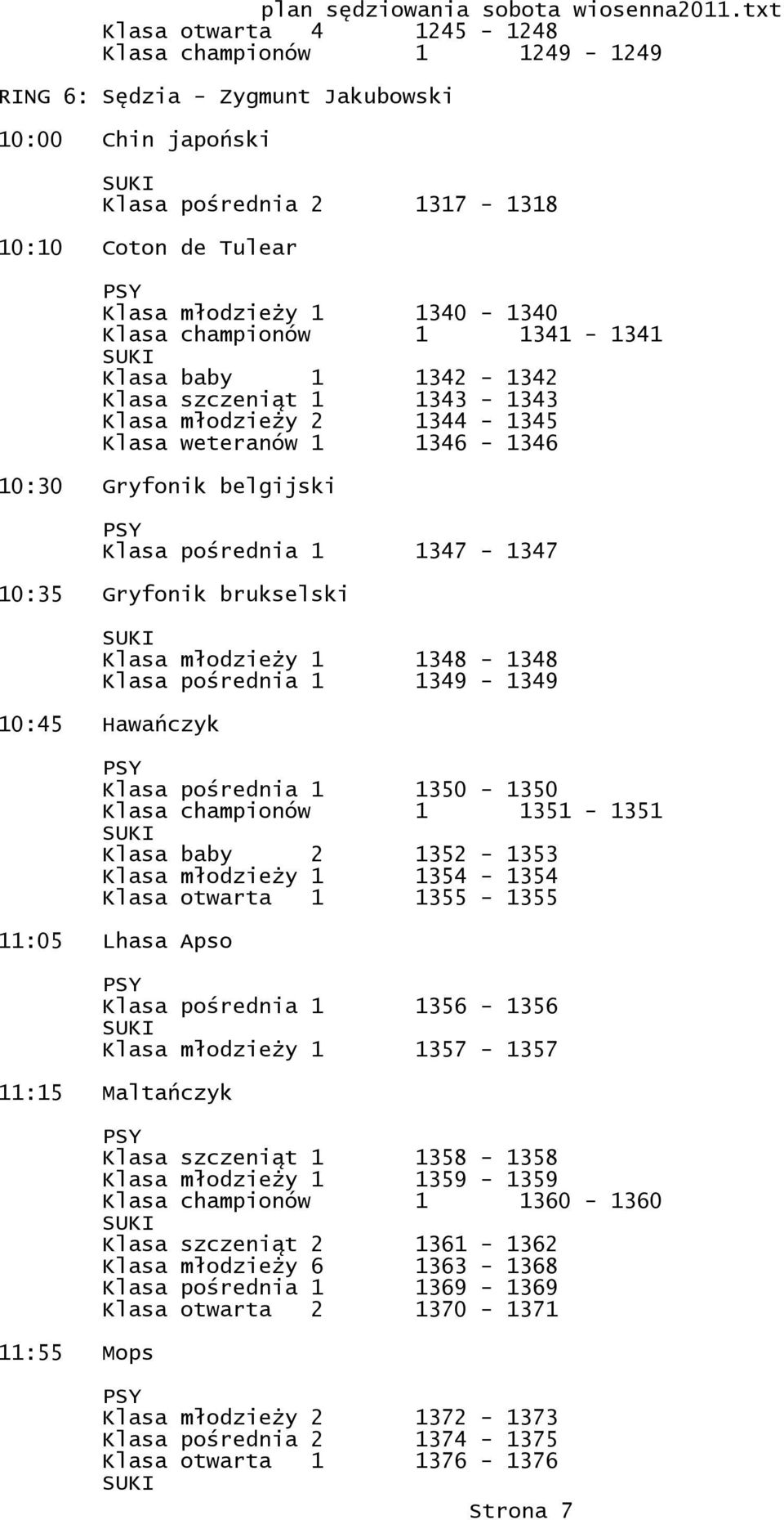 brukselski Klasa młodzieży 1 1348-1348 Klasa pośrednia 1 1349-1349 10:45 Hawańczyk Klasa pośrednia 1 1350-1350 Klasa championów 1 1351-1351 Klasa baby 2 1352-1353 Klasa młodzieży 1 1354-1354 Klasa