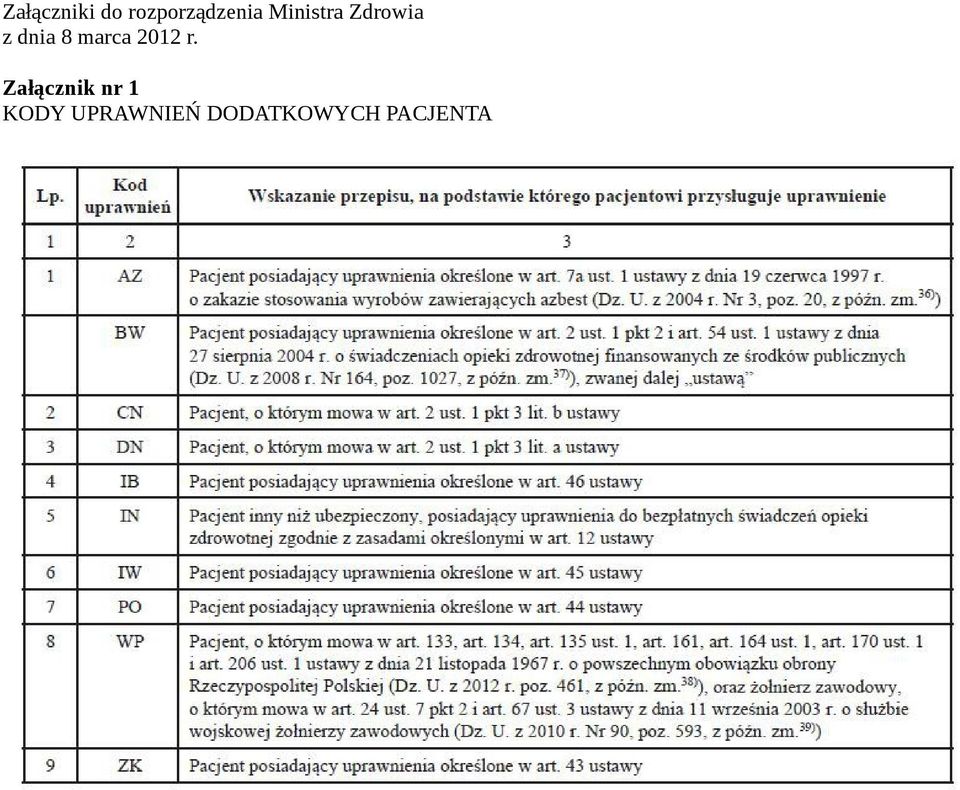 marca 2012 r.