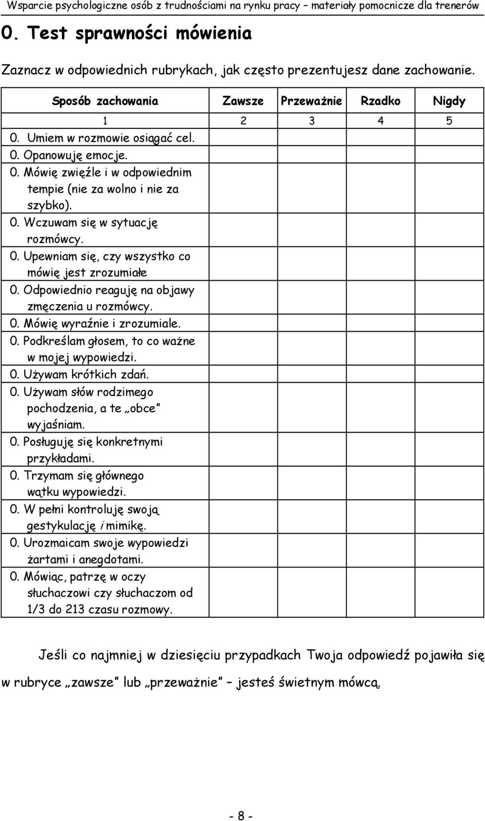 0. Upewniam się, czy wszystko co mówię jest zrozumiałe 0. Odpowiednio reaguję na objawy zmęczenia u rozmówcy. 0. Mówię wyraźnie i zrozumiale. 0. Podkreślam głosem, to co waŝne w mojej wypowiedzi. 0. UŜywam krótkich zdań.