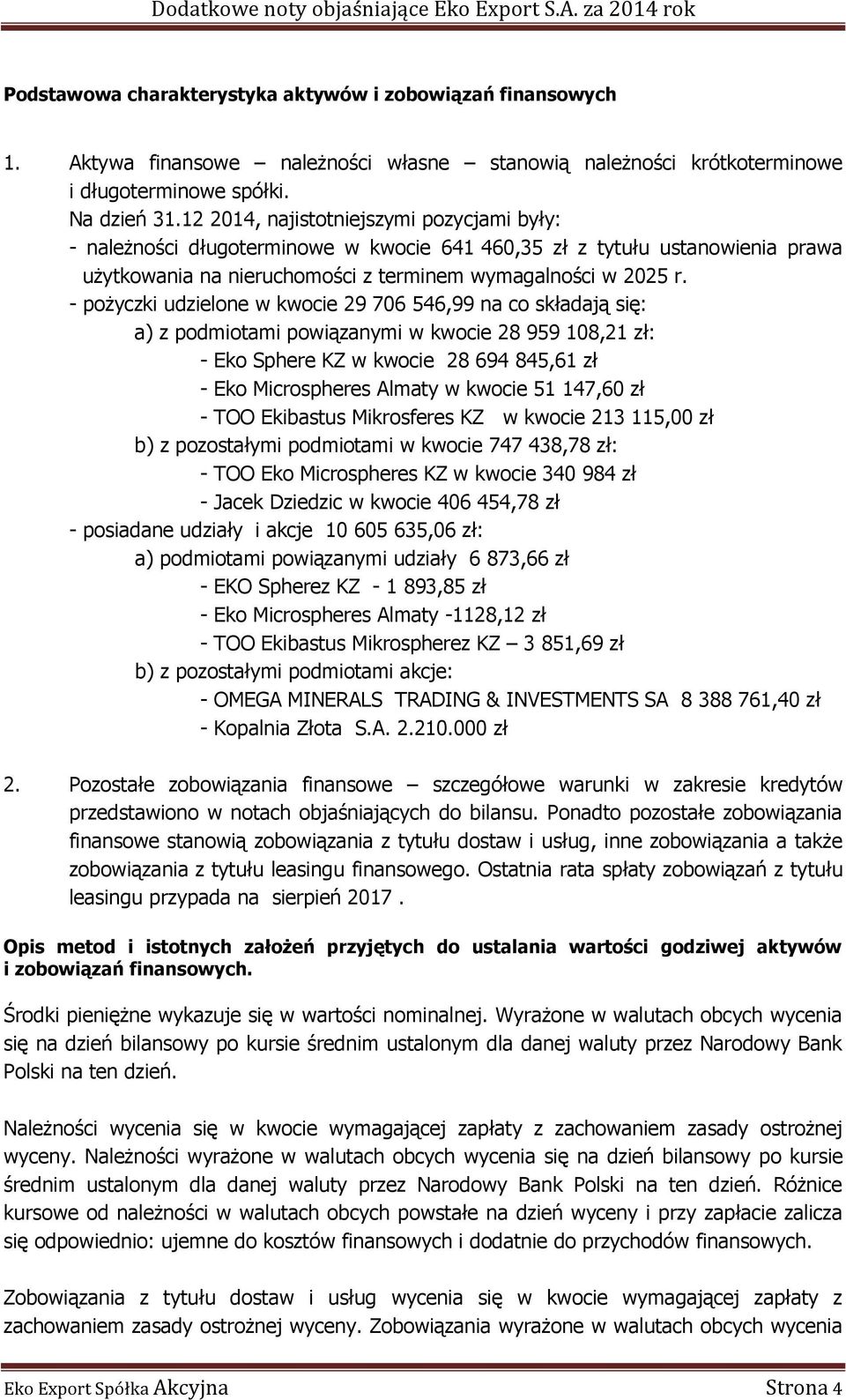 - pożyczki udzielone w kwocie 29 706 546,99 na co składają się: a) z podmiotami powiązanymi w kwocie 28 959 108,21 zł: - Eko Sphere KZ w kwocie 28 694 845,61 zł - Eko Microspheres Almaty w kwocie 51