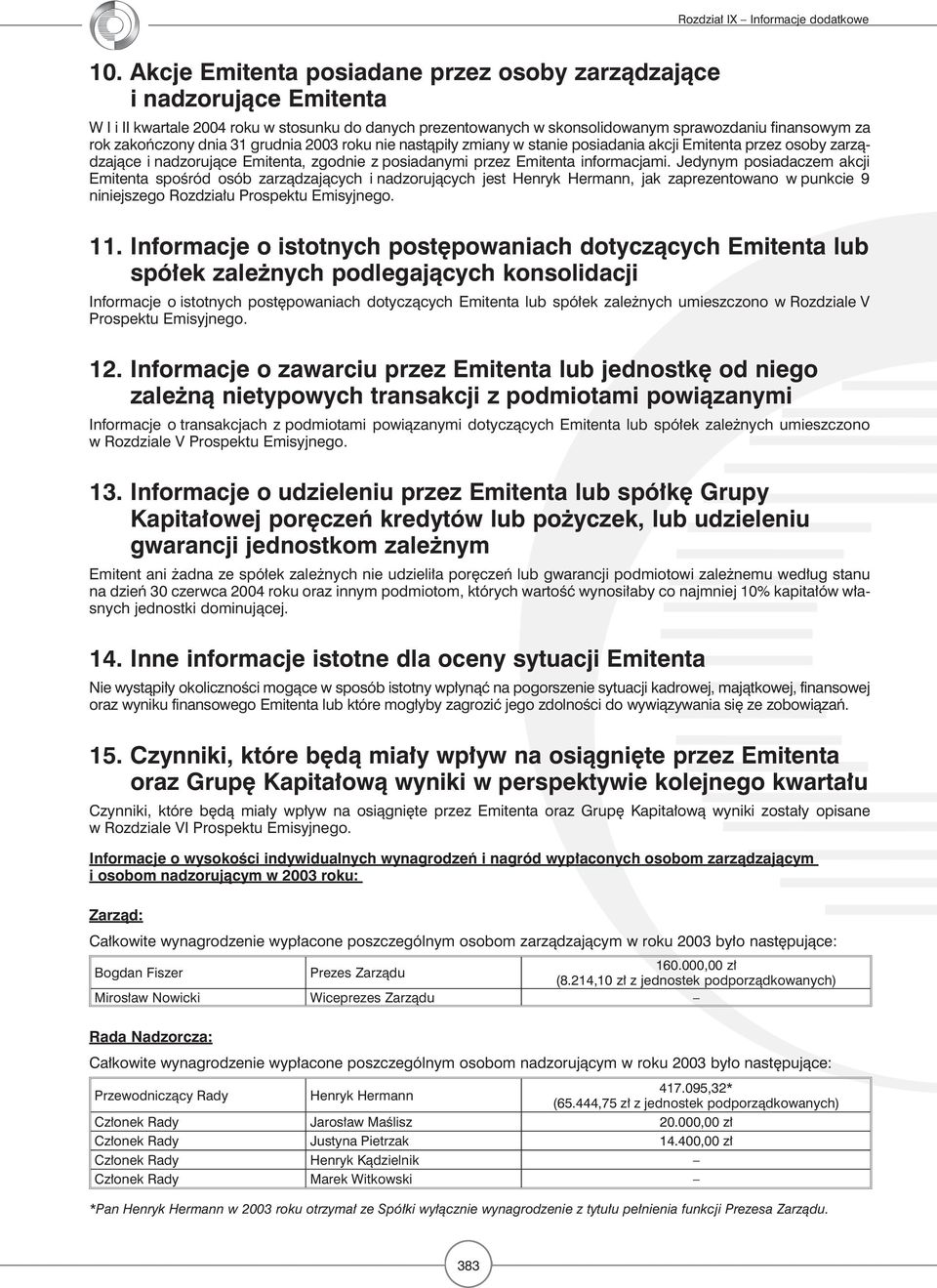 Jedynym posiadaczem akcji Emitenta spośród osób zarządzających i nadzorujących jest Henryk Hermann, jak zaprezentowano w punkcie 9 niniejszego Rozdziału Prospektu Emisyjnego. 11.