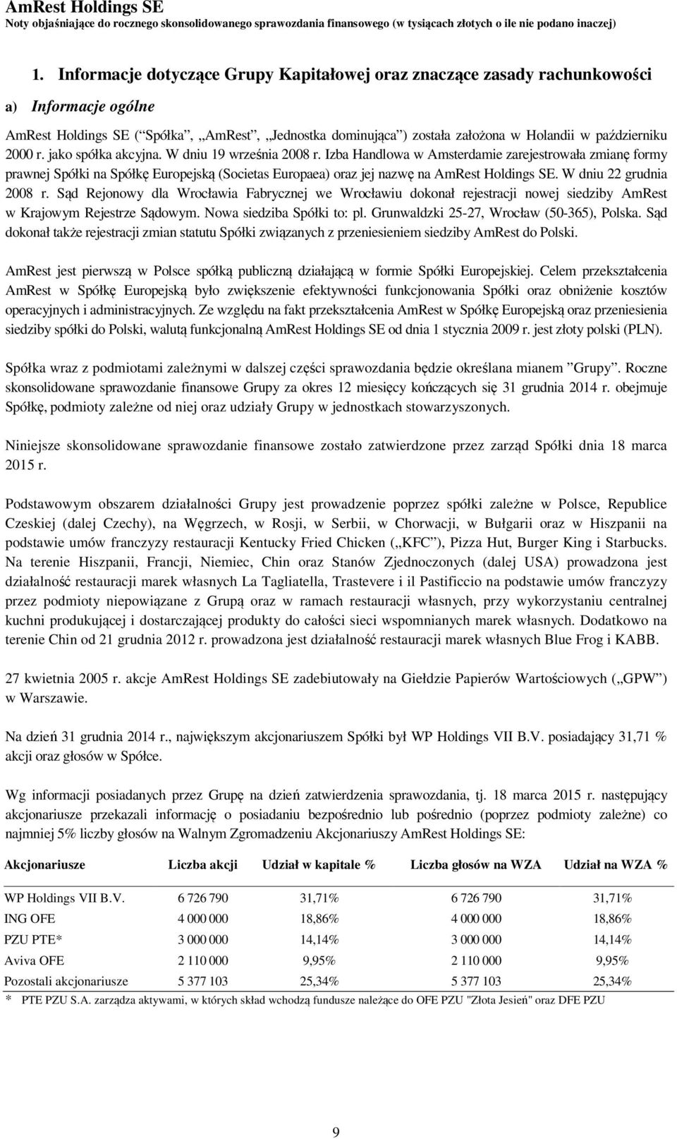 2000 r. jako spółka akcyjna. W dniu 19 września 2008 r.