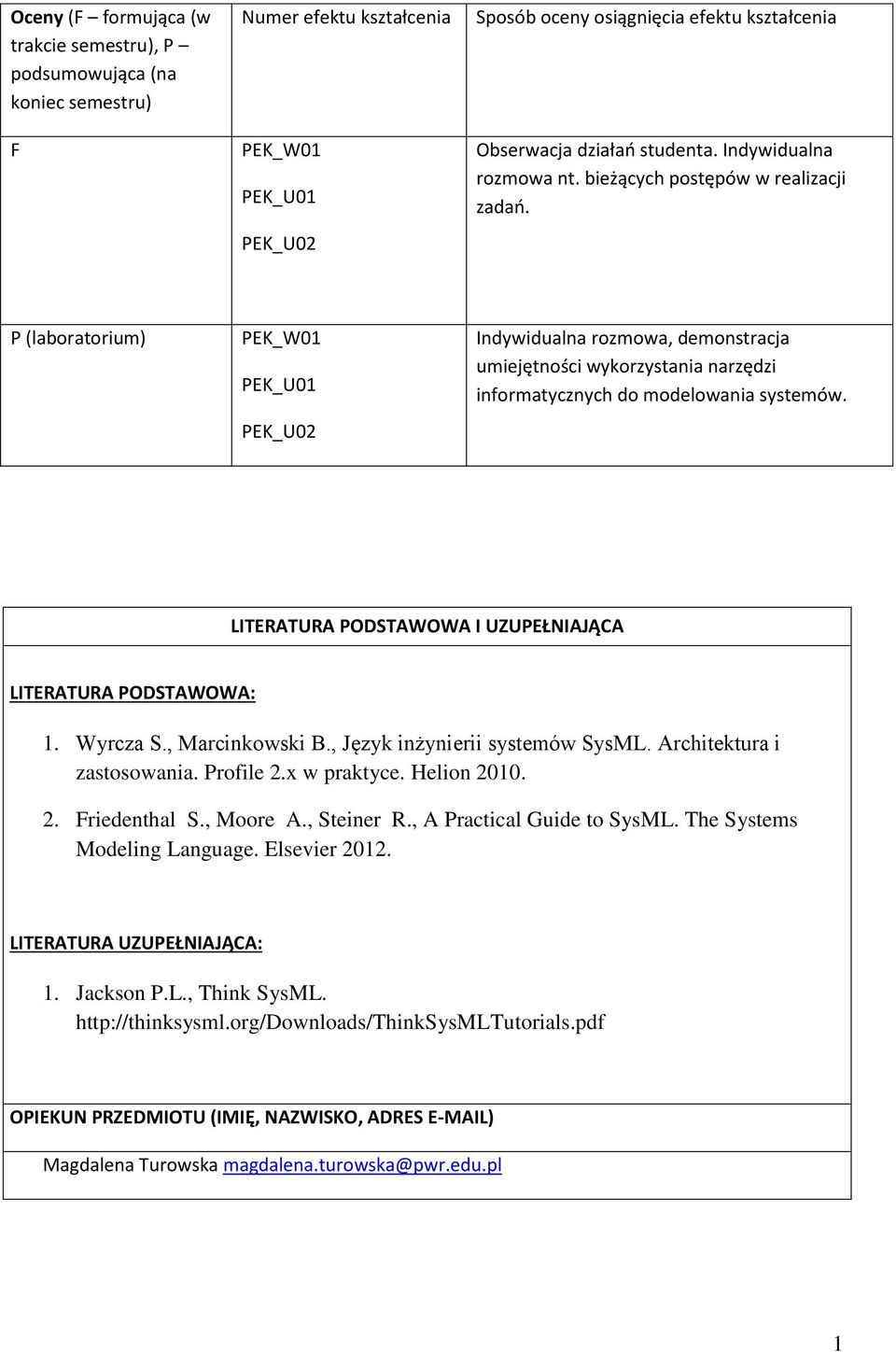 P (laboratorium) PEK_W0 PEK_U0 PEK_U0 Indywidualna rozmowa, demonstracja umiejętności wykorzystania narzędzi informatycznych do modelowania systemów.