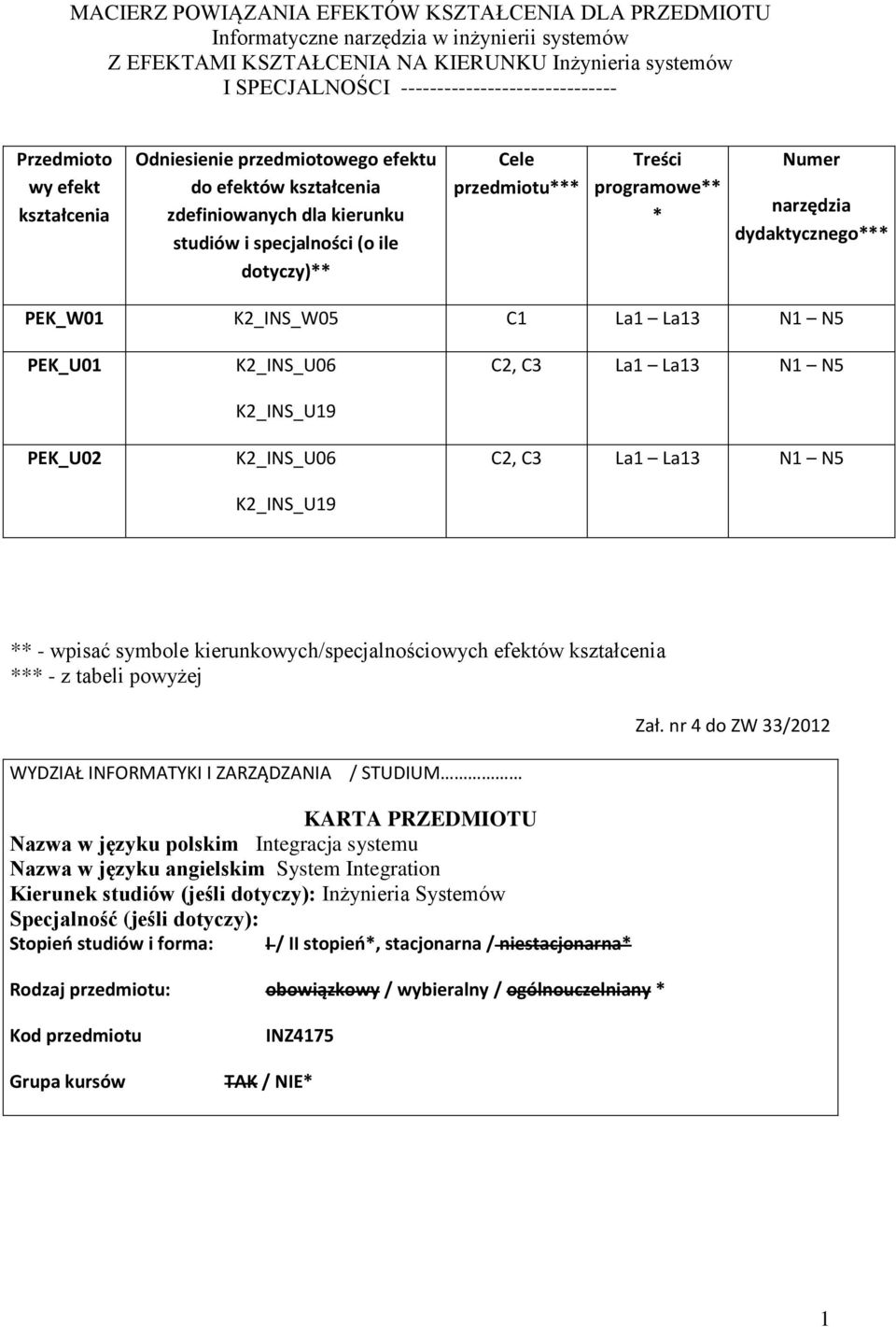 przedmiotu*** Treści programowe** * Numer narzędzia dydaktycznego*** PEK_W0 K_INS_W05 C La La3 N N5 PEK_U0 PEK_U0 K_INS_U06 K_INS_U9 K_INS_U06 K_INS_U9 C, C3 La La3 N N5 C, C3 La La3 N N5 ** - wpisać