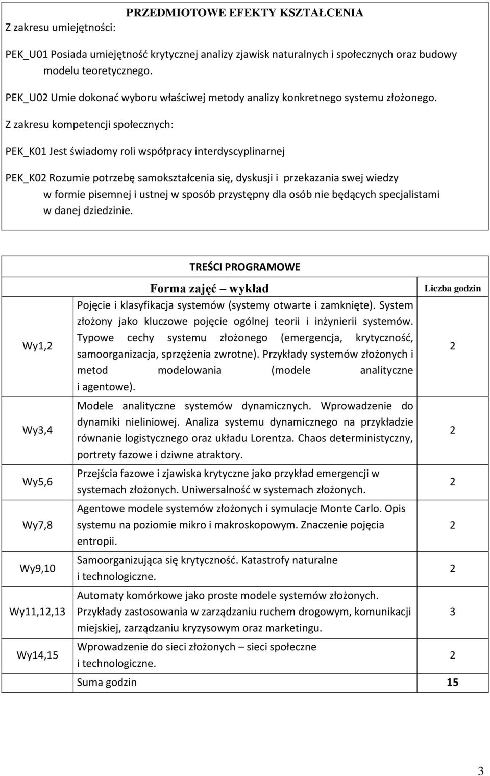 Z zakresu kompetencji społecznych: PEK_K0 Jest świadomy roli współpracy interdyscyplinarnej PEK_K0 Rozumie potrzebę samokształcenia się, dyskusji i przekazania swej wiedzy w formie pisemnej i ustnej