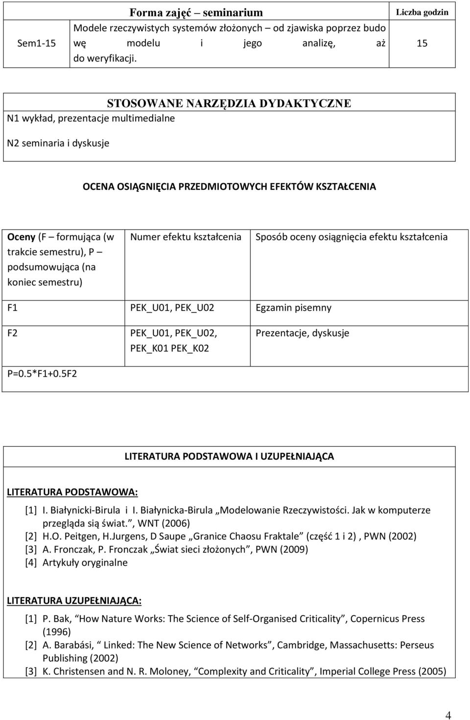 podsumowująca (na koniec semestru) Numer efektu kształcenia Sposób oceny osiągnięcia efektu kształcenia F PEK_U0, PEK_U0 Egzamin pisemny F P=0.5*F+0.