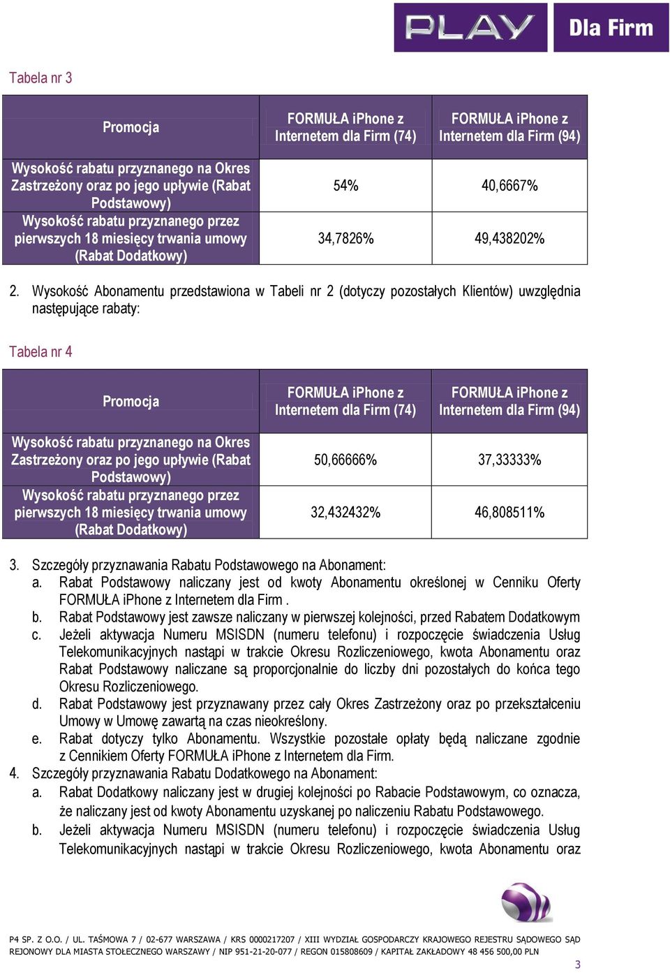 Wysokość Abonamentu przedstawiona w Tabeli nr 2 (dotyczy pozostałych Klientów) uwzględnia następujące rabaty: Tabela nr 4 Promocja FORMUŁA iphone z Internetem dla Firm (74) FORMUŁA iphone z