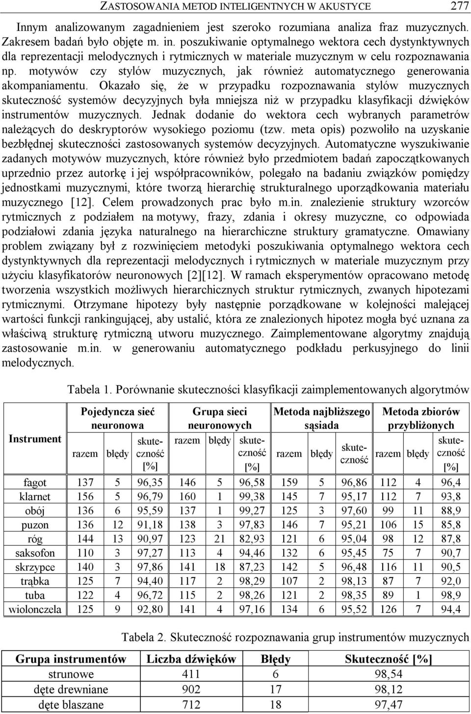 motywów czy stylów muzycznych, jak również automatycznego generowania akompaniamentu.