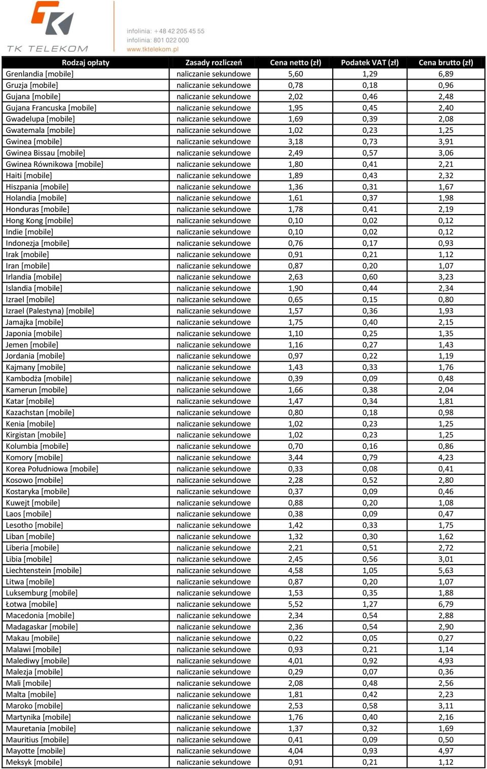 [mobile] naliczanie sekundowe 3,18 0,73 3,91 Gwinea Bissau [mobile] naliczanie sekundowe 2,49 0,57 3,06 Gwinea Równikowa *mobile+ naliczanie sekundowe 1,80 0,41 2,21 Haiti [mobile] naliczanie