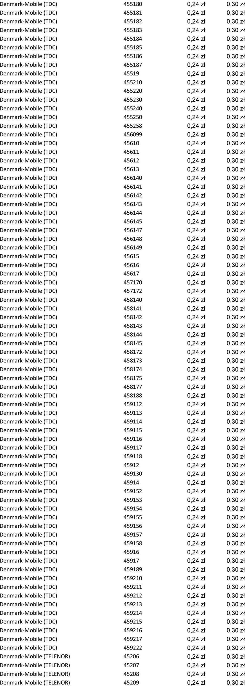 Denmark-Mobile (TDC) 455210 0,24 zł 0,30 zł Denmark-Mobile (TDC) 455220 0,24 zł 0,30 zł Denmark-Mobile (TDC) 455230 0,24 zł 0,30 zł Denmark-Mobile (TDC) 455240 0,24 zł 0,30 zł Denmark-Mobile (TDC)