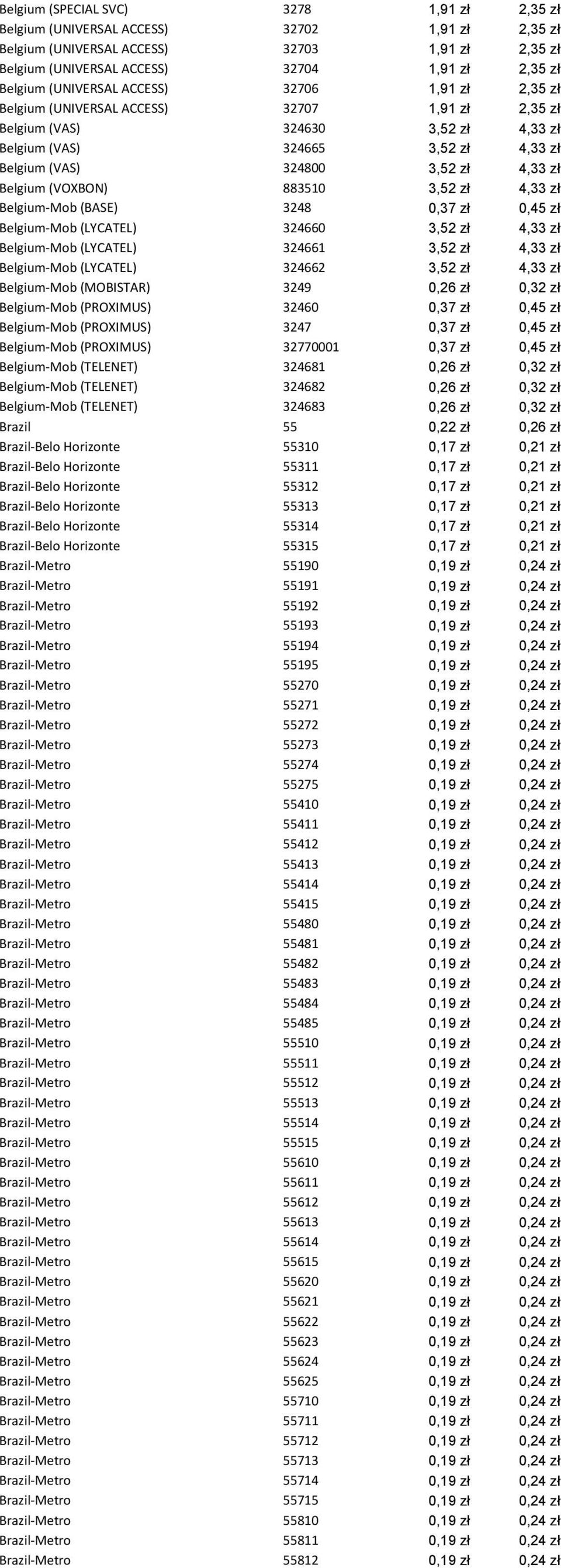 zł Belgium (VOXBON) 883510 3,52 zł 4,33 zł Belgium-Mob (BASE) 3248 0,37 zł 0,45 zł Belgium-Mob (LYCATEL) 324660 3,52 zł 4,33 zł Belgium-Mob (LYCATEL) 324661 3,52 zł 4,33 zł Belgium-Mob (LYCATEL)
