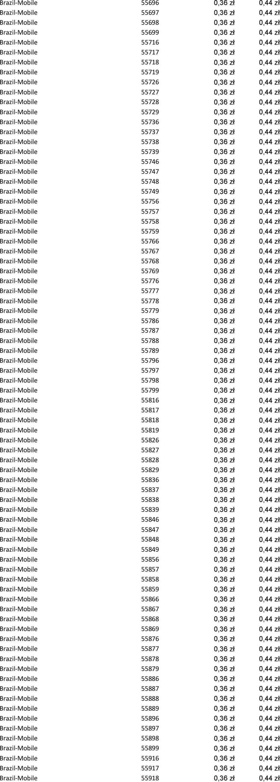 Brazil-Mobile 55729 0,36 zł 0,44 zł Brazil-Mobile 55736 0,36 zł 0,44 zł Brazil-Mobile 55737 0,36 zł 0,44 zł Brazil-Mobile 55738 0,36 zł 0,44 zł Brazil-Mobile 55739 0,36 zł 0,44 zł Brazil-Mobile 55746