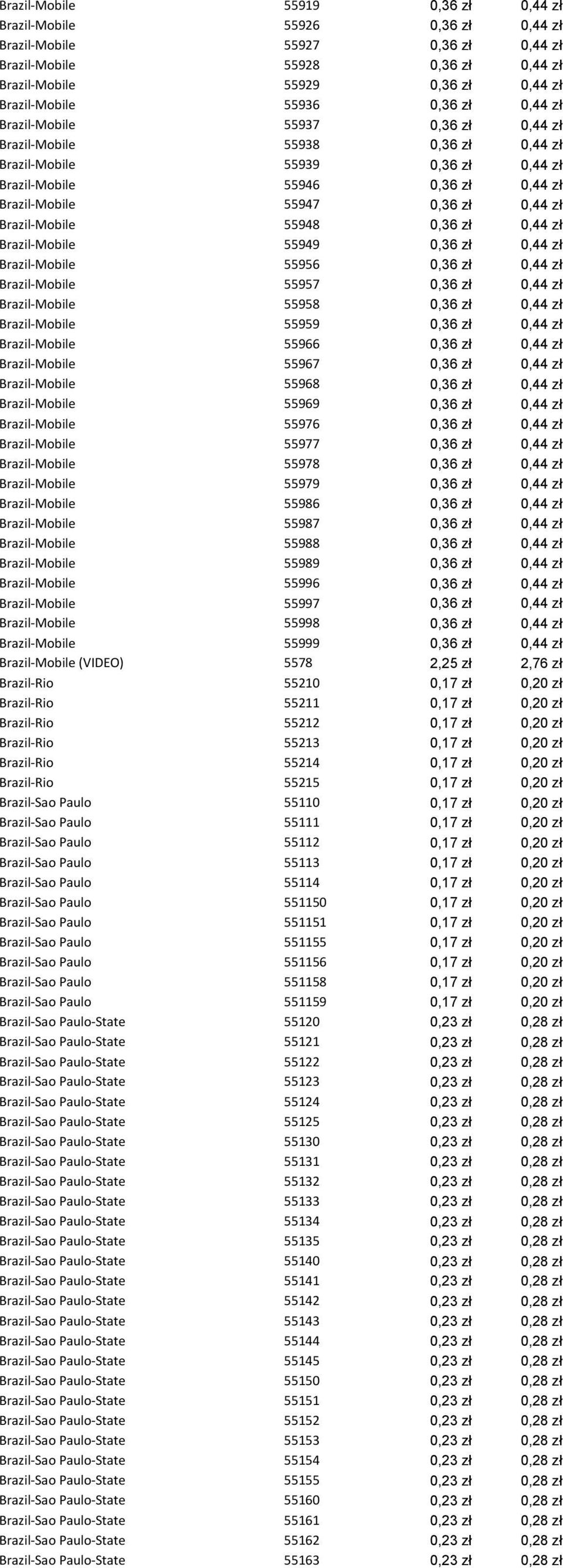 Brazil-Mobile 55948 0,36 zł 0,44 zł Brazil-Mobile 55949 0,36 zł 0,44 zł Brazil-Mobile 55956 0,36 zł 0,44 zł Brazil-Mobile 55957 0,36 zł 0,44 zł Brazil-Mobile 55958 0,36 zł 0,44 zł Brazil-Mobile 55959