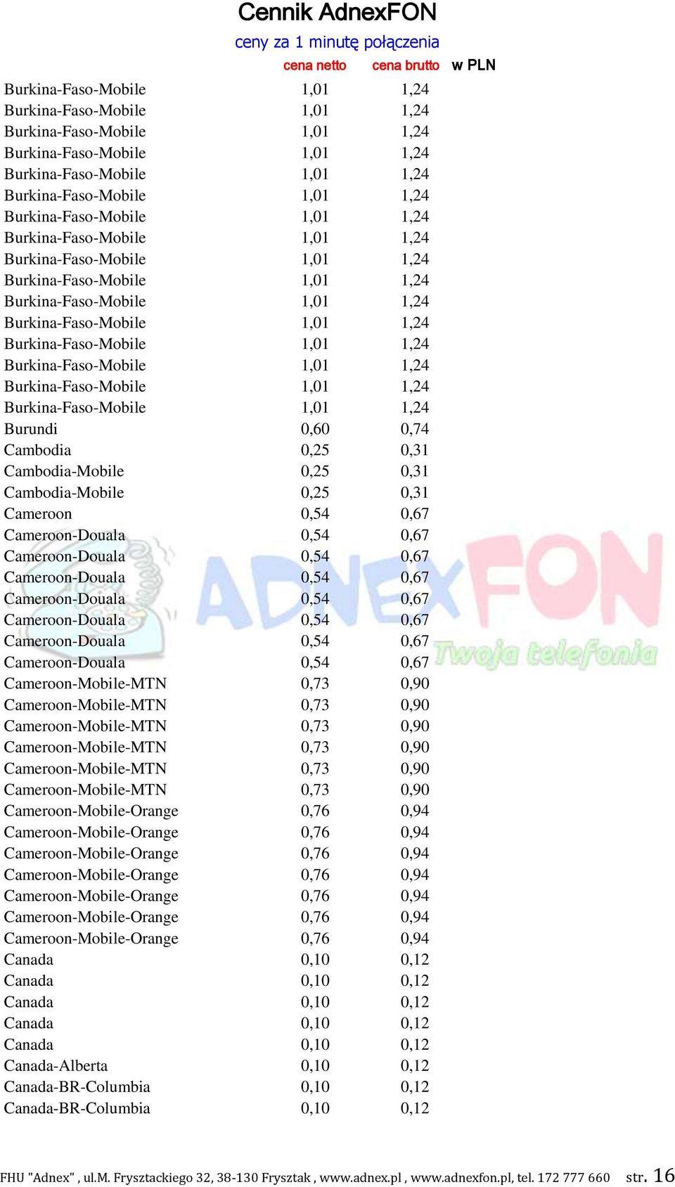 Cameroon-Douala 0,54 0,67 Cameroon-Douala 0,54 0,67 Cameroon-Douala 0,54 0,67 Cameroon-Douala 0,54 0,67 Cameroon-Douala 0,54 0,67 Cameroon-Douala 0,54 0,67 Cameroon-Douala 0,54 0,67