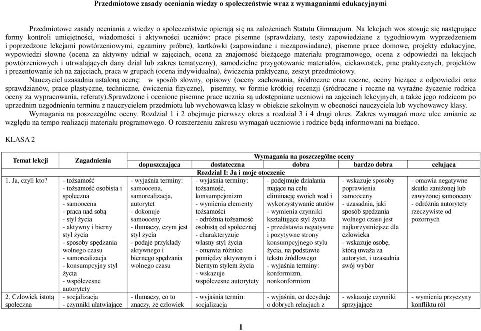 lekcjami powtórzeniowymi, egzaminy próbne), kartkówki (zapowiadane i niezapowiadane), pisemne prace domowe, projekty edukacyjne, wypowiedzi słowne (ocena za aktywny udział w zajęciach, ocena za