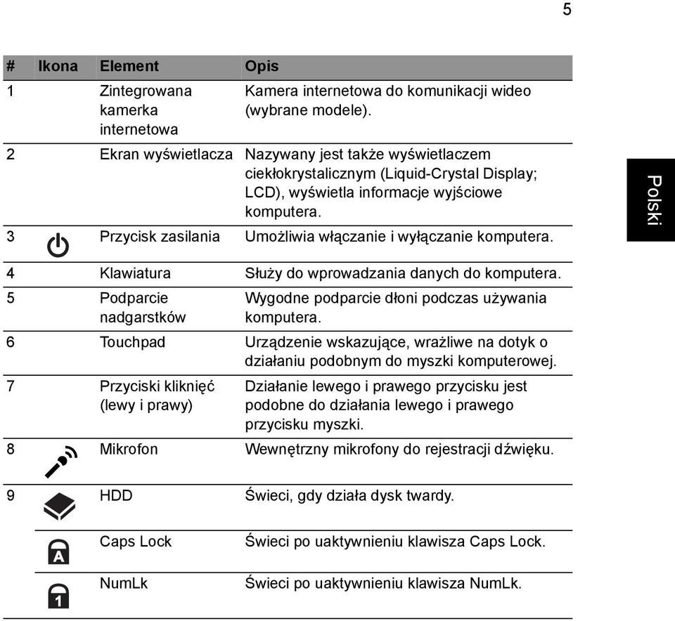 3 Przycisk zasilania Umożliwia włączanie i wyłączanie komputera. 4 Klawiatura Służy do wprowadzania danych do komputera. 5 Podparcie nadgarstków Wygodne podparcie dłoni podczas używania komputera.