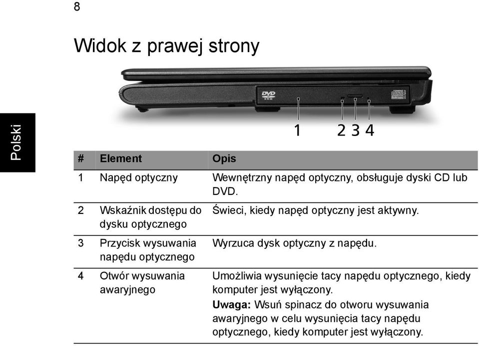 3 Przycisk wysuwania napędu optycznego 4 Otwór wysuwania awaryjnego Wyrzuca dysk optyczny z napędu.