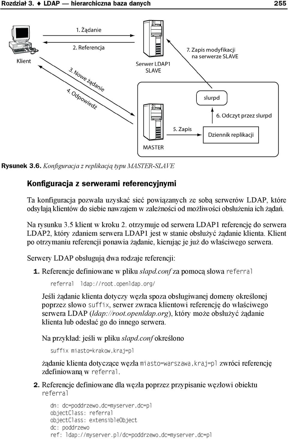 w zależności od możliwości obsłużenia ich żądań. Na rysunku 3.5 klient w kroku 2.