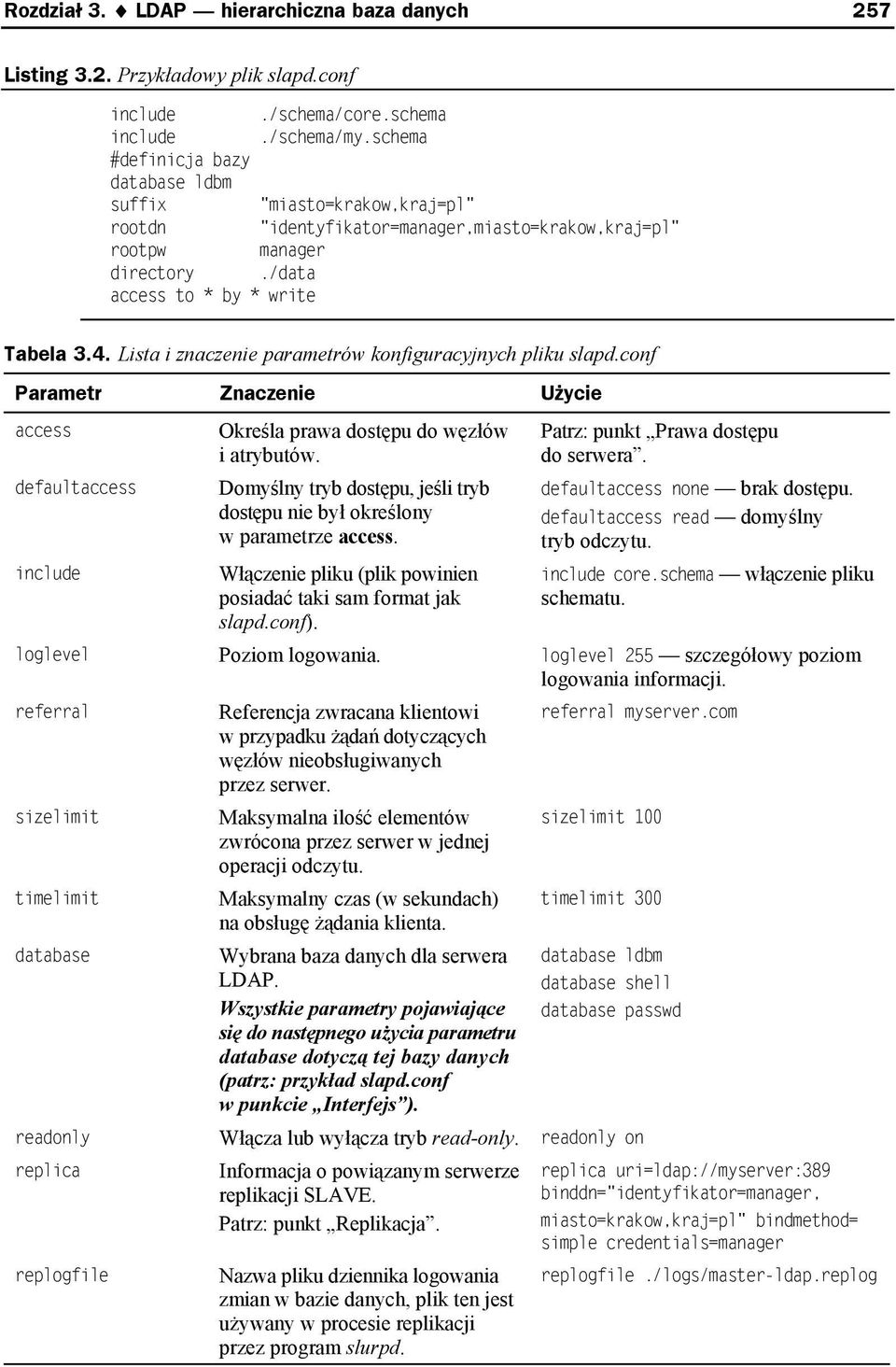 Lista i znaczenie parametrów konfiguracyjnych pliku slapd.conf Parametr Znaczenie Użycie access defaultaccess include Określa prawa dostępu do węzłów i atrybutów.