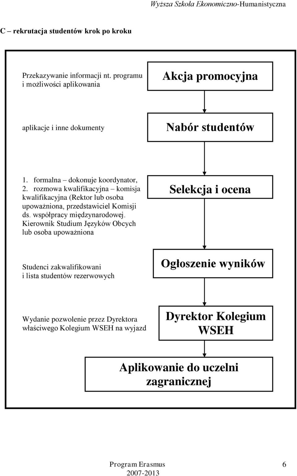 rozmowa kwalifikacyjna komisja kwalifikacyjna (Rektor lub osoba upoważniona, przedstawiciel Komisji ds. współpracy międzynarodowej.