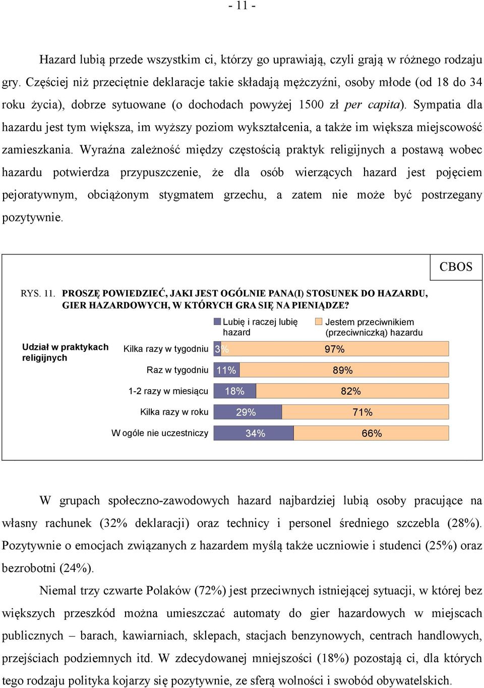 Sympatia dla hazardu jest tym większa, im wyższy poziom wykształcenia, a także im większa miejscowość zamieszkania.