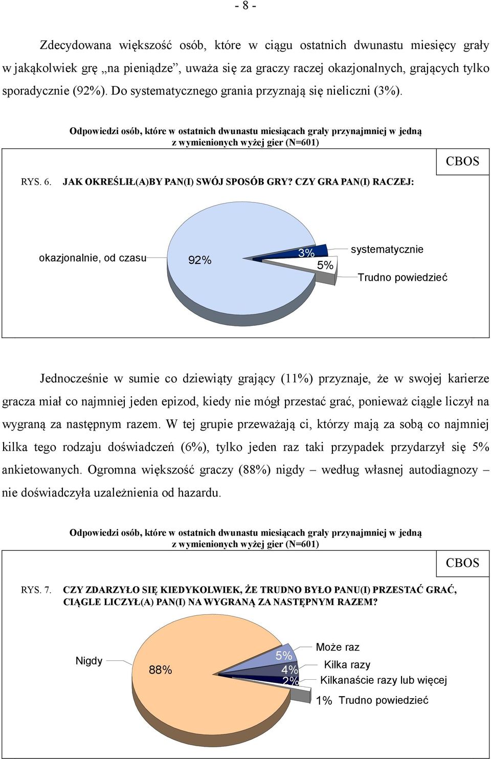 JAK OKREŚLIŁ(A)BY PAN(I) SWÓJ SPOSÓB GRY?