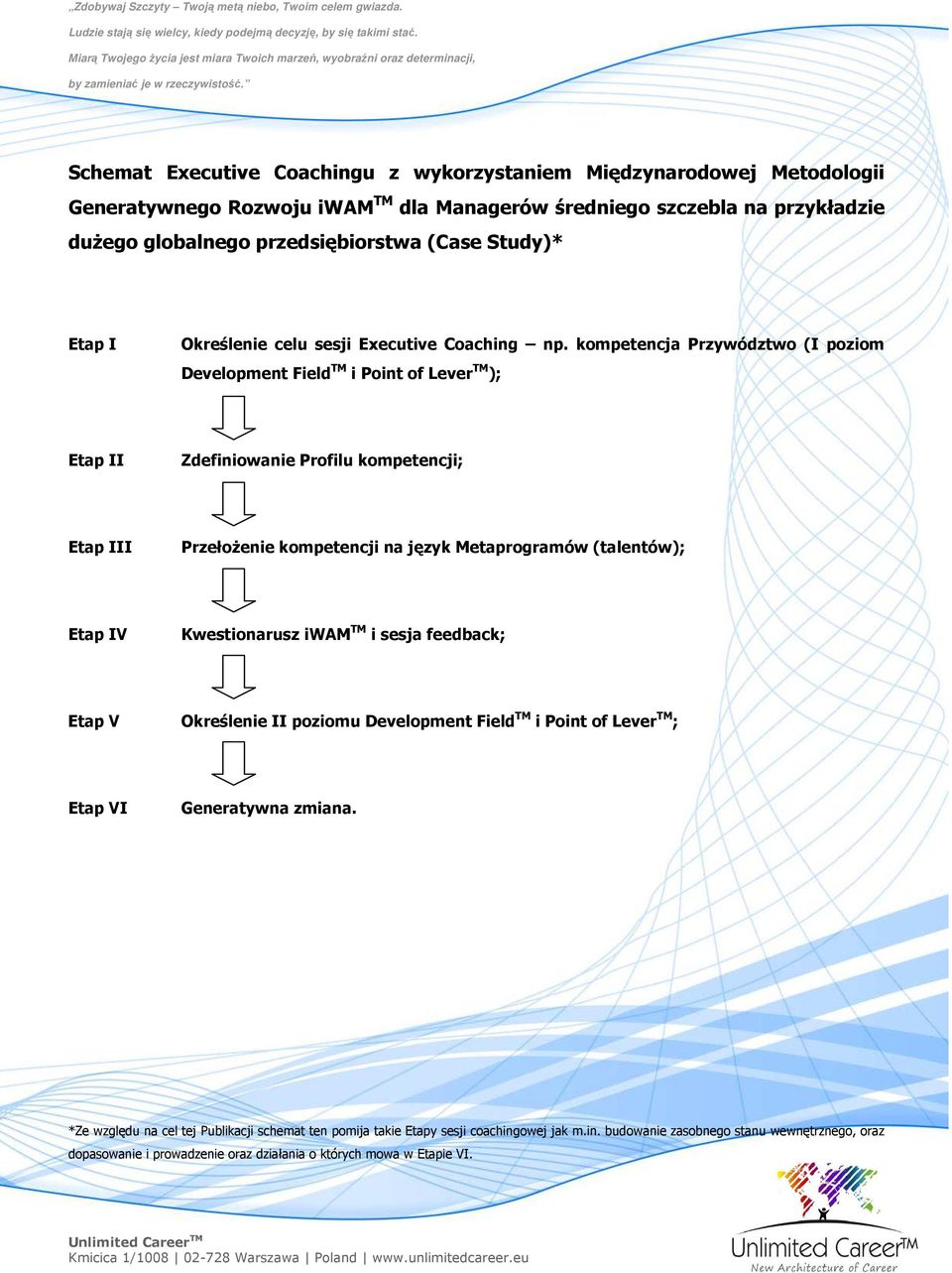 kompetencja Przywództwo (I poziom Development Field TM i Point of Lever TM ); Etap II Zdefiniowanie Profilu kompetencji; Etap III PrzełoŜenie kompetencji na język Metaprogramów (talentów); Etap IV