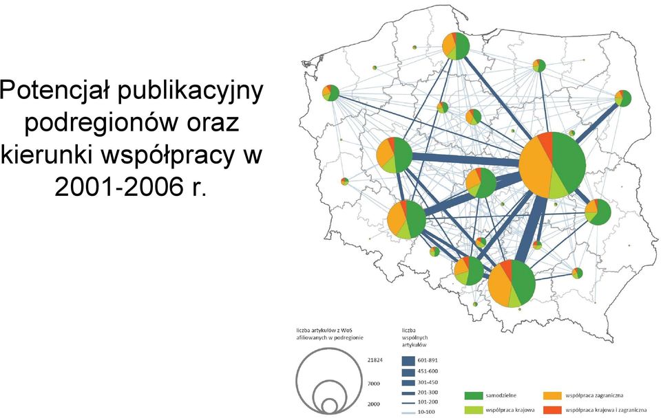 podregionów oraz