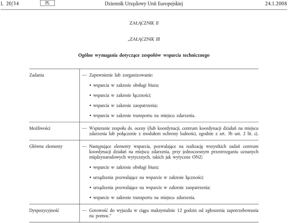 zakresie zaopatrzenia; wsparcia w zakresie transportu na miejscu zdarzenia. Wspieranie zespołu ds.