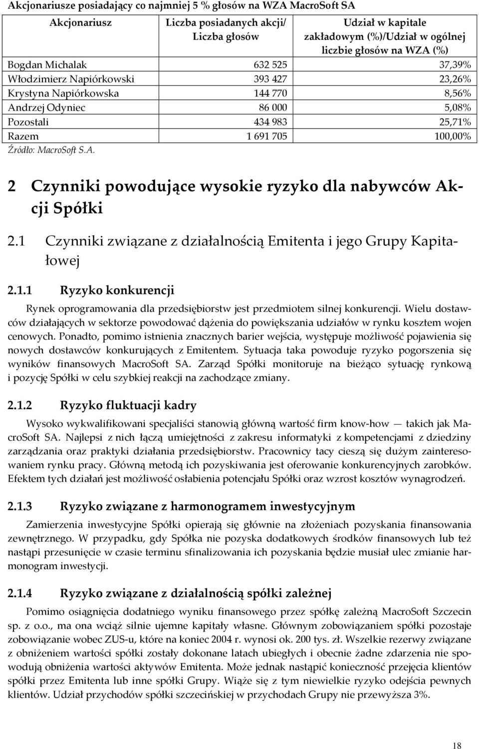 1 Czynniki związane z działalnością Emitenta i jego Grupy Kapitałowej 2.1.1 Ryzyko konkurencji Rynek oprogramowania dla przedsiębiorstw jest przedmiotem silnej konkurencji.