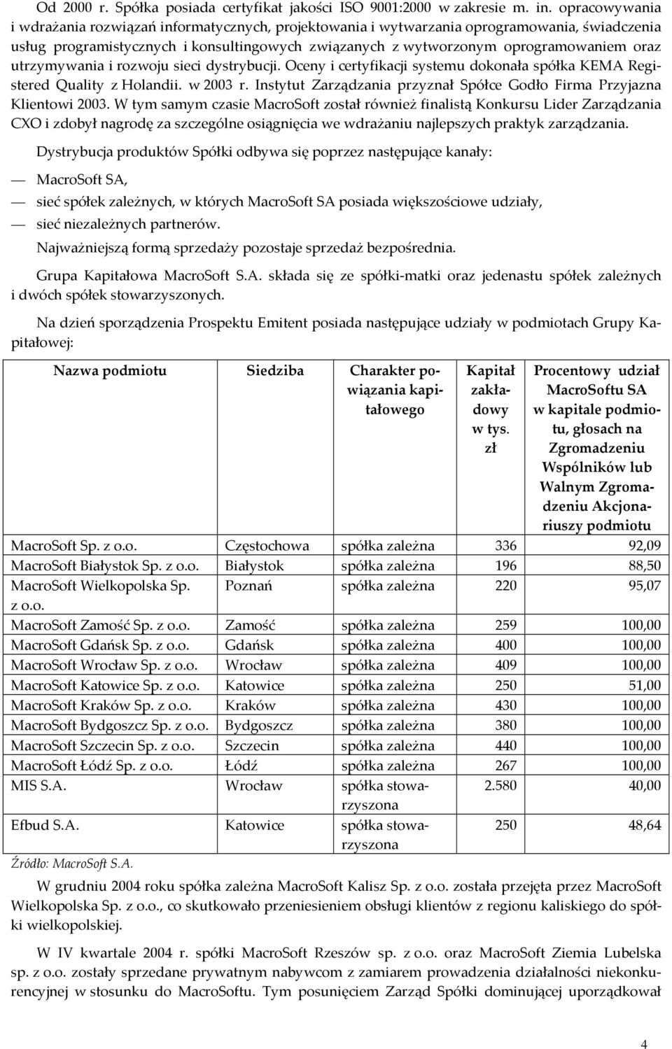 utrzymywania i rozwoju sieci dystrybucji. Oceny i certyfikacji systemu dokonała spółka KEMA Registered Quality z Holandii. w 2003 r.