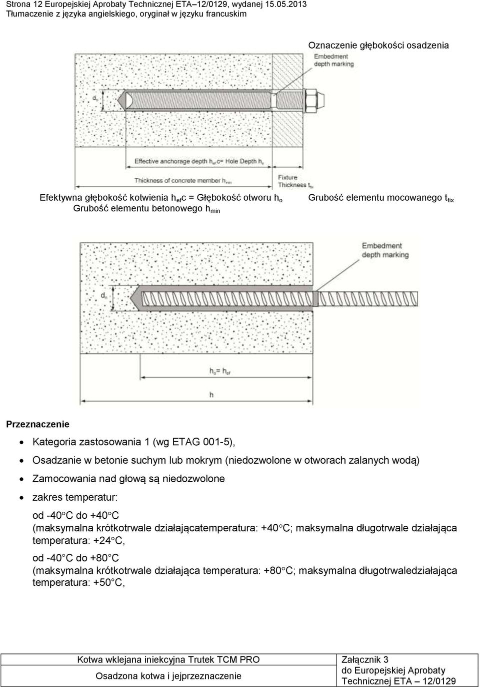 zastosowania 1 (wg ETAG 001-5), Osadzanie w betonie suchym lub mokrym (niedozwolone w otworach zalanych wodą) Zamocowania nad głową są niedozwolone zakres temperatur: od -40 C do +40 C