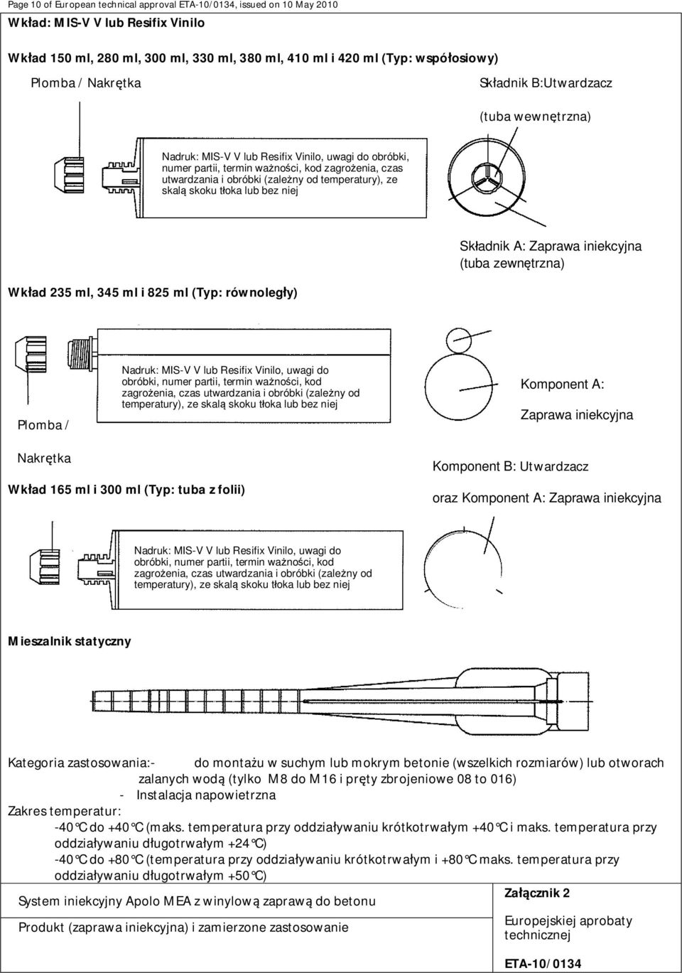 skoku t oka lub bez niej Wk ad 235 ml, 345 ml i 825 ml (Typ: równoleg y) Sk adnik A: Zaprawa iniekcyjna (tuba zewn trzna) Plomba / Nadruk: MIS-V V lub Resifix Vinilo, uwagi do obróbki, numer partii,