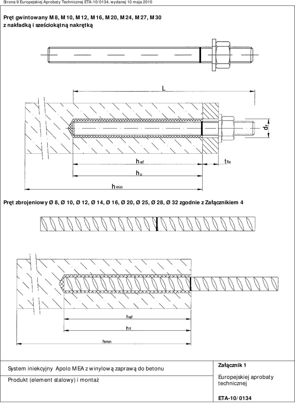 8, Ø 10, Ø 12, Ø 14, Ø 16, Ø 20, Ø 25, Ø 28, Ø 32 zgodnie z Za cznikiem 4 System