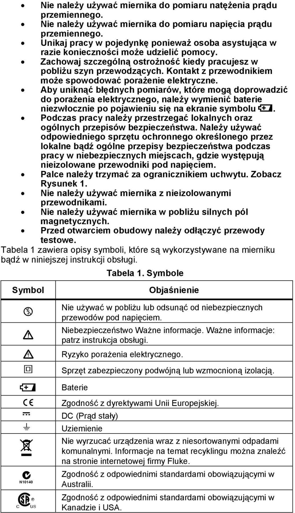 Kontakt z przewodnikiem może spowodować porażenie elektryczne.