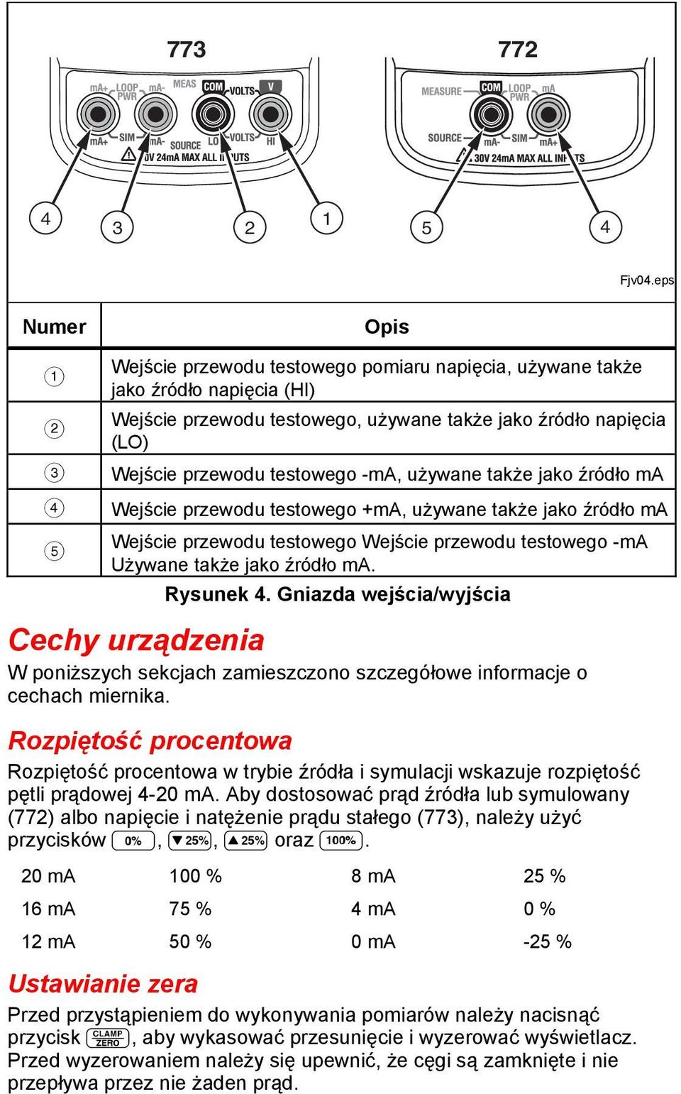 testowego -ma, używane także jako źródło ma Wejście przewodu testowego +ma, używane także jako źródło ma Wejście przewodu testowego Wejście przewodu testowego -ma Używane także jako źródło ma.