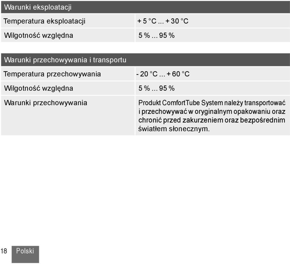 .. + 60 C Wilgotność względna 5 %.