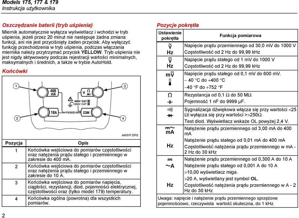 Tryb uśpienia nie jest nigdy aktywowany podczas rejestracji wartości minimalnych, maksymalnych i średnich, a także w trybie AutoHold. Końcówki 1 2 Pozycja FUSED V Opis 4 3 AIK01F.