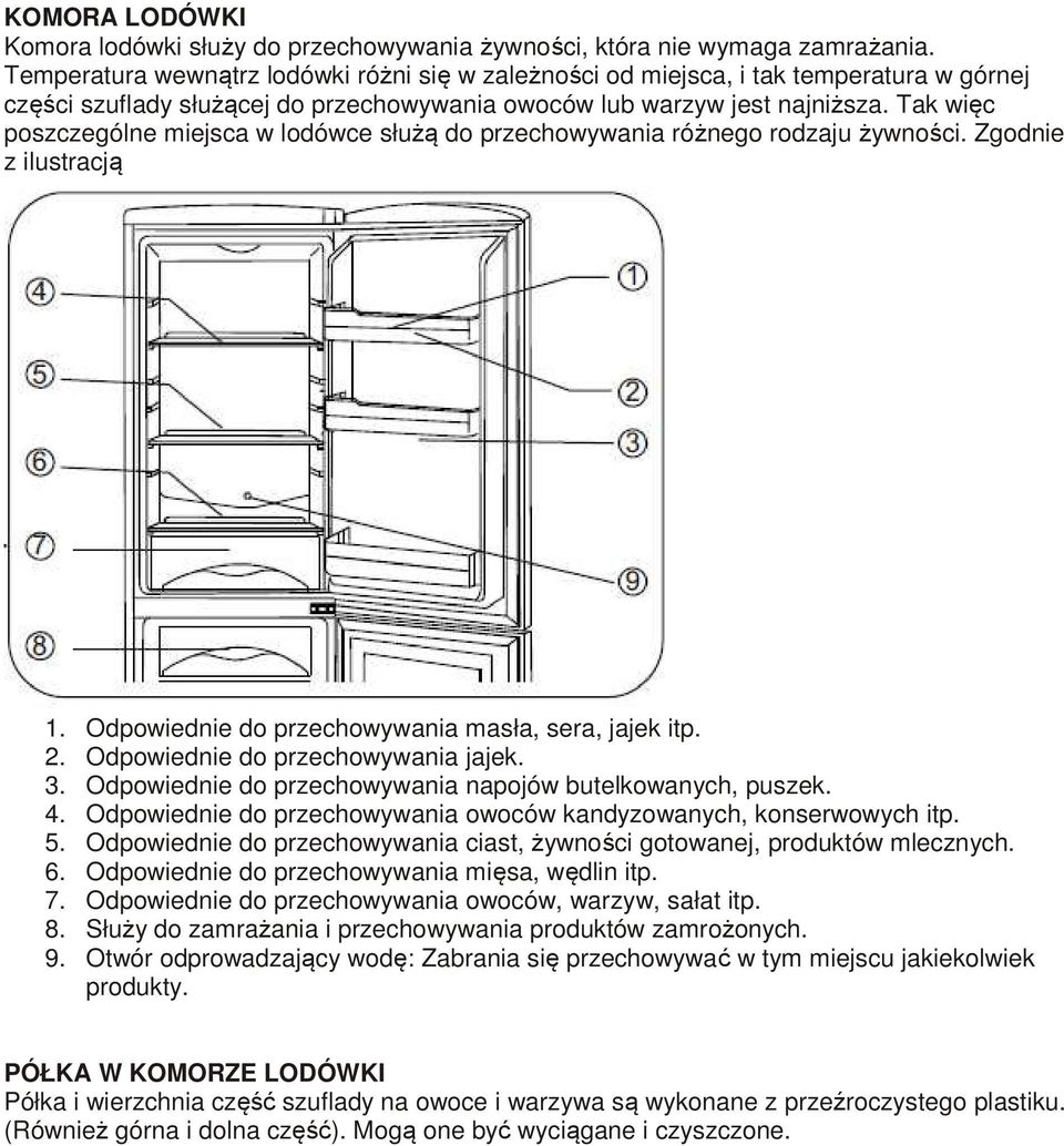 Tak więc poszczególne miejsca w lodówce służą do przechowywania różnego rodzaju żywności. Zgodnie z ilustracją 1. Odpowiednie do przechowywania masła, sera, jajek itp. 2.