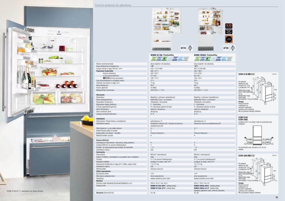 obsługi/położeie temperatury Regulowae obiegi chłodicze Fukcja SuperCool/SuperFrost Alarm temperatury Lampki kotrole/frostcotrol drzwi wspóle / do zabudowy m 40 /, kwh 585 / 47 l 40 / 57 l 7 / 68 l 8