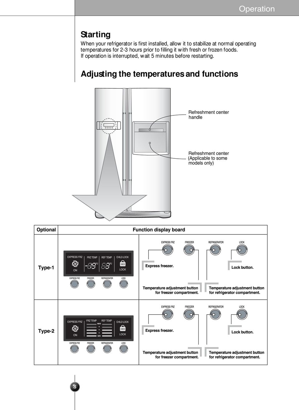 Adjusting the temperatures and functions Optional Function display board EXPRESS FRZ FREEZER REFRIGERATOR LOCK Type-1 Express freezer. Lock button.