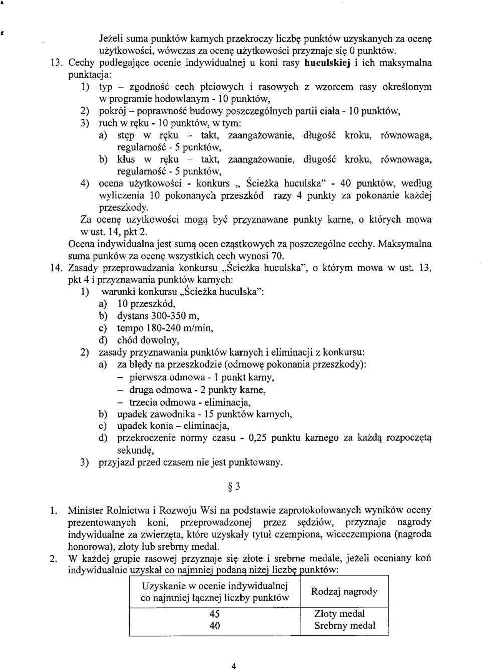 pokrój - poprawność budowy poszczególnych partii ciała - 10 punktów, 3) ruch w ręku -10 punktów, w tym: a) stęp w ręku - takt, zaangażowanie, długość kroku, równowaga, regularność - 5 punktów, b)