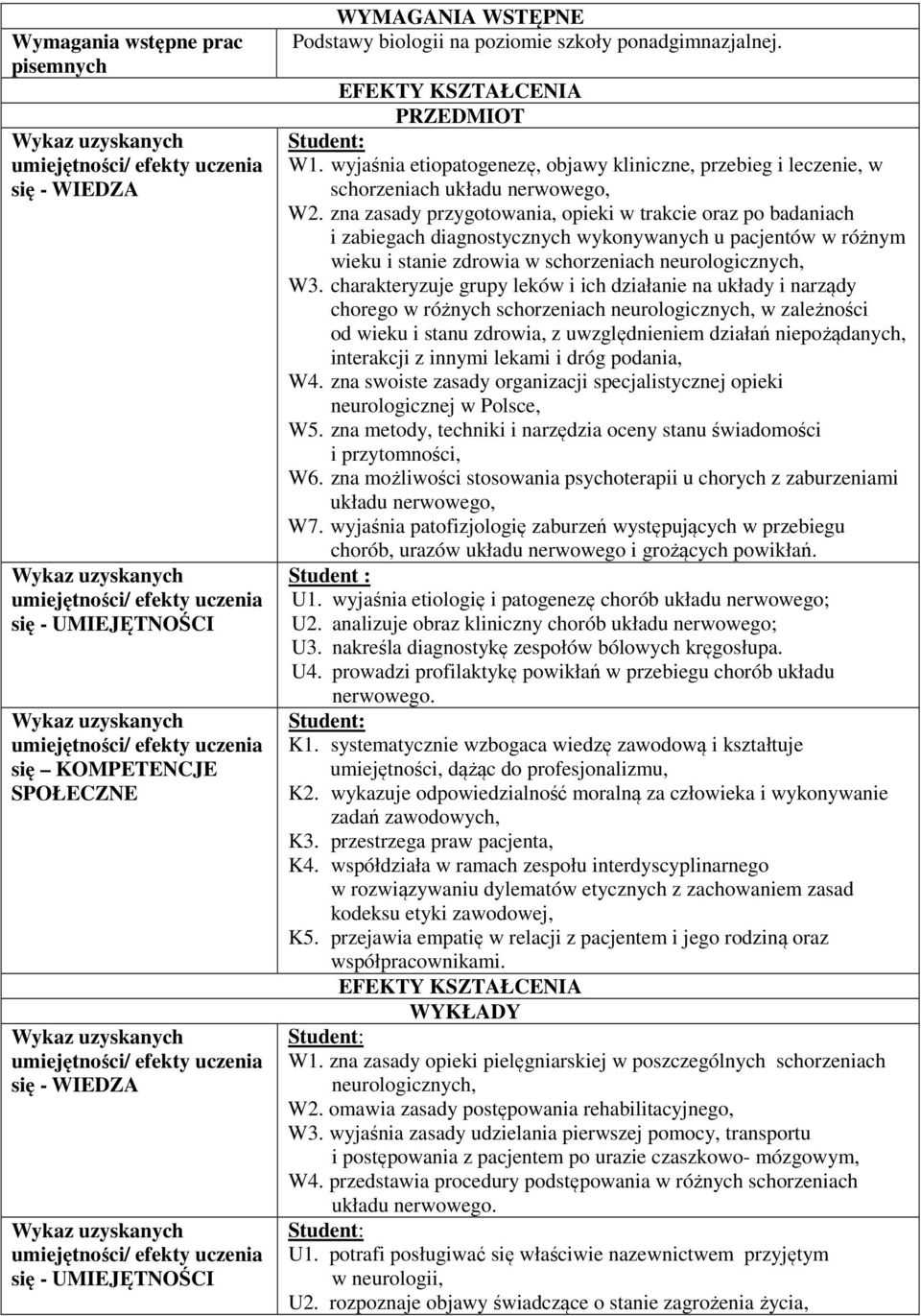 zna zasady przygotowania, opieki w trakcie oraz po badaniach i zabiegach diagnostycznych wykonywanych u pacjentów w różnym wieku i stanie zdrowia w schorzeniach neurologicznych, W3.